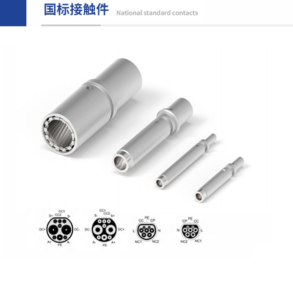 National standard contacts
